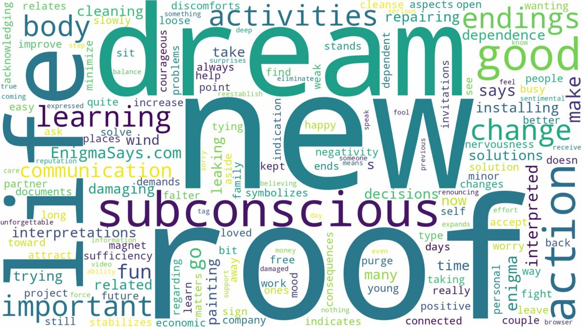 dream about new roof and related dreams with their meanings in a word cloud