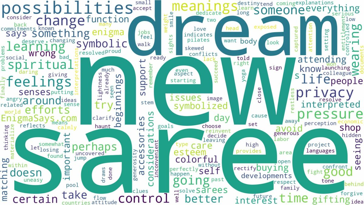 dream about new saree and related dreams with their meanings in a word cloud