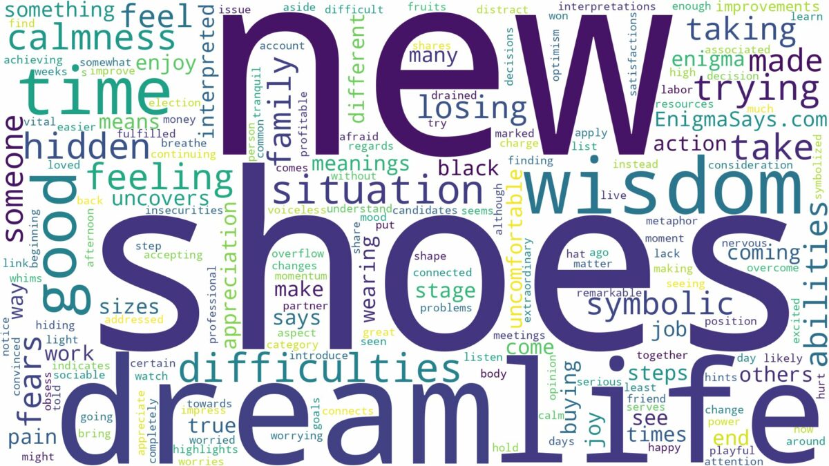 dream about new shoes and related dreams with their meanings in a word cloud