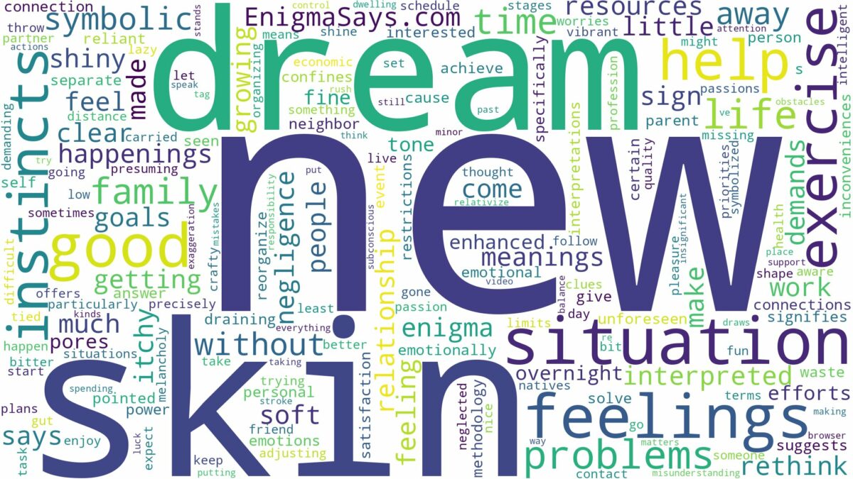 dream about new skin and related dreams with their meanings in a word cloud