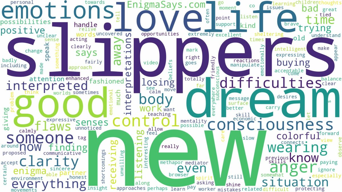 dream about new slippers and related dreams with their meanings in a word cloud