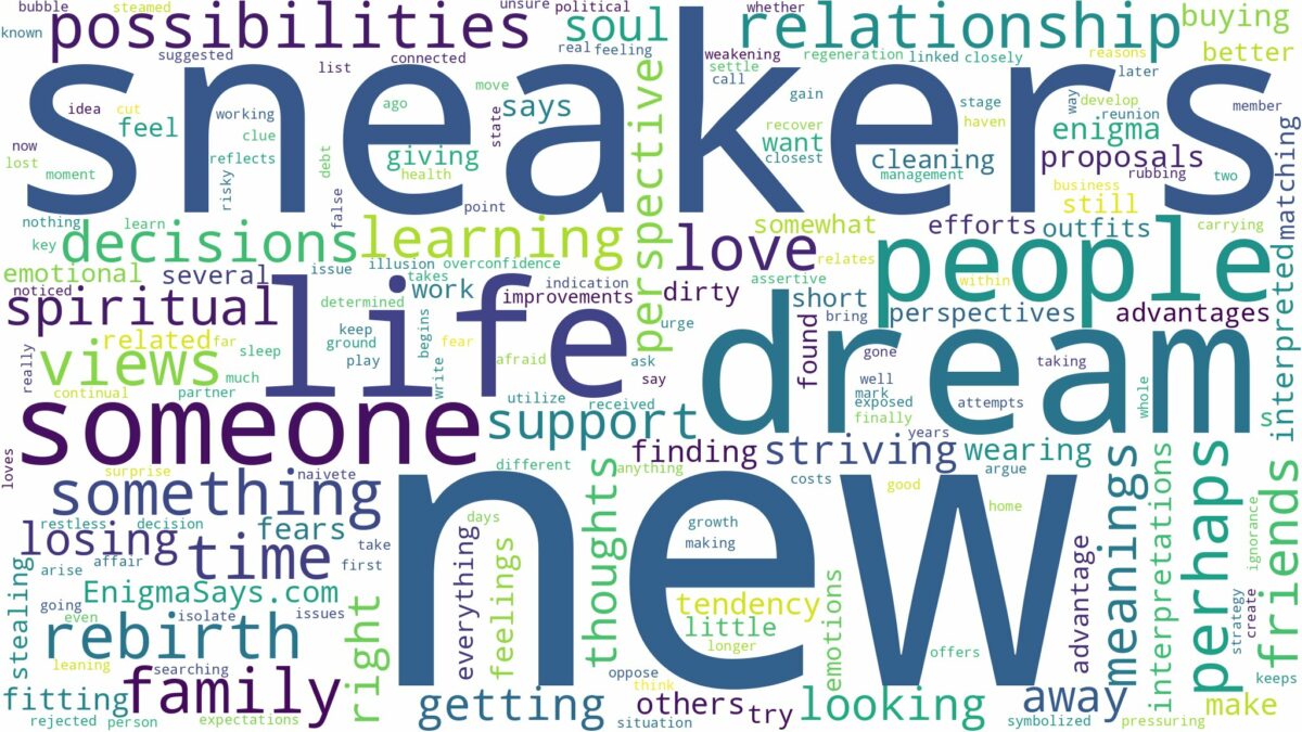 dream about new sneakers and related dreams with their meanings in a word cloud