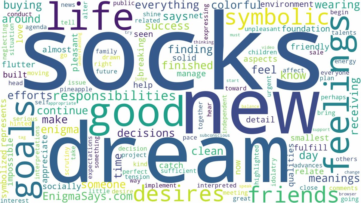 dream about new socks and related dreams with their meanings in a word cloud