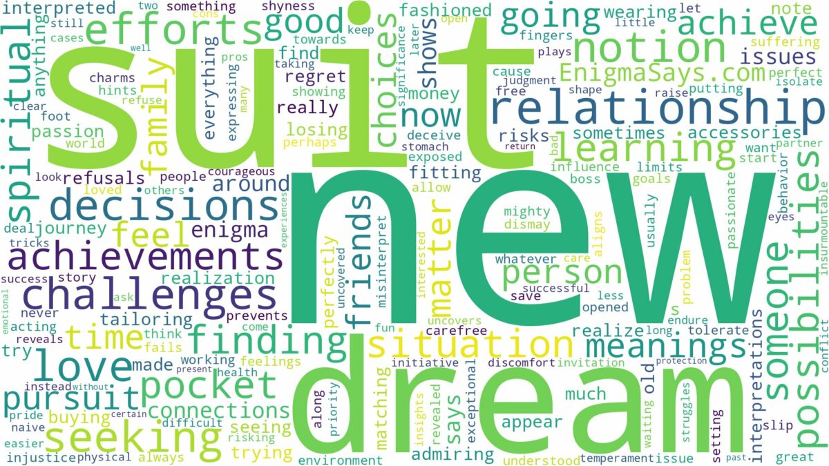 dream about new suit and related dreams with their meanings in a word cloud