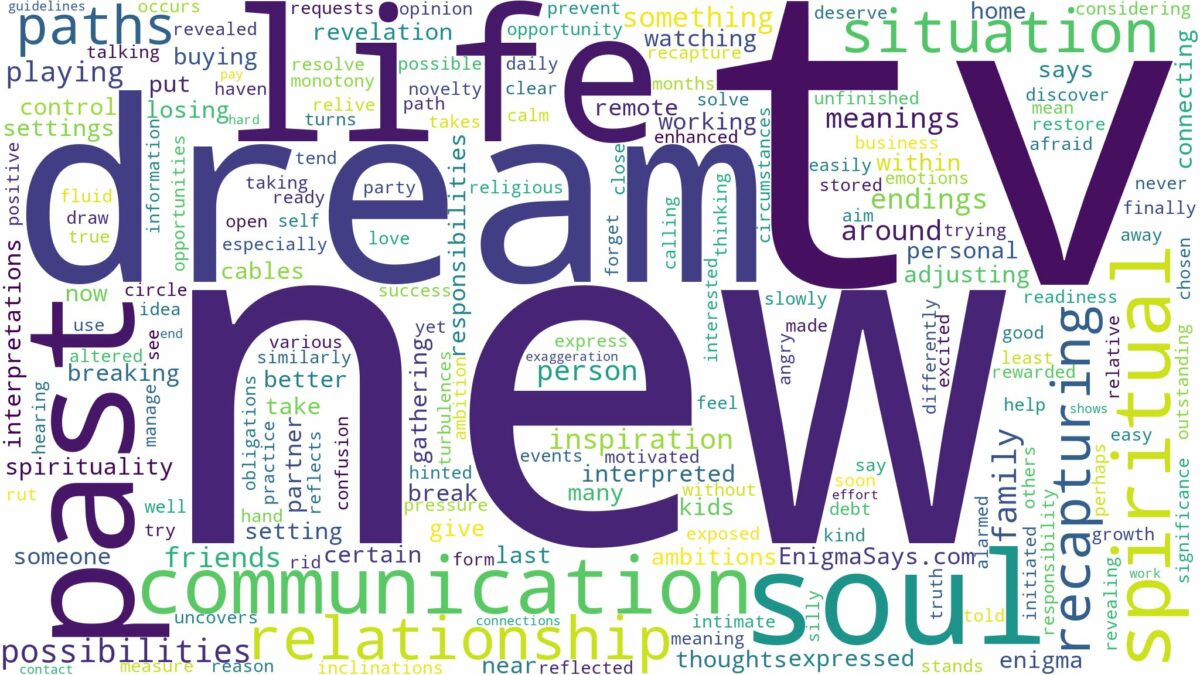 dream about new tv and related dreams with their meanings in a word cloud