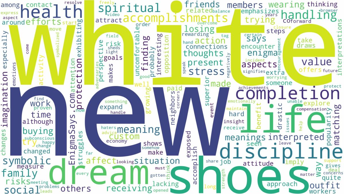 dream about new white shoes and related dreams with their meanings in a word cloud