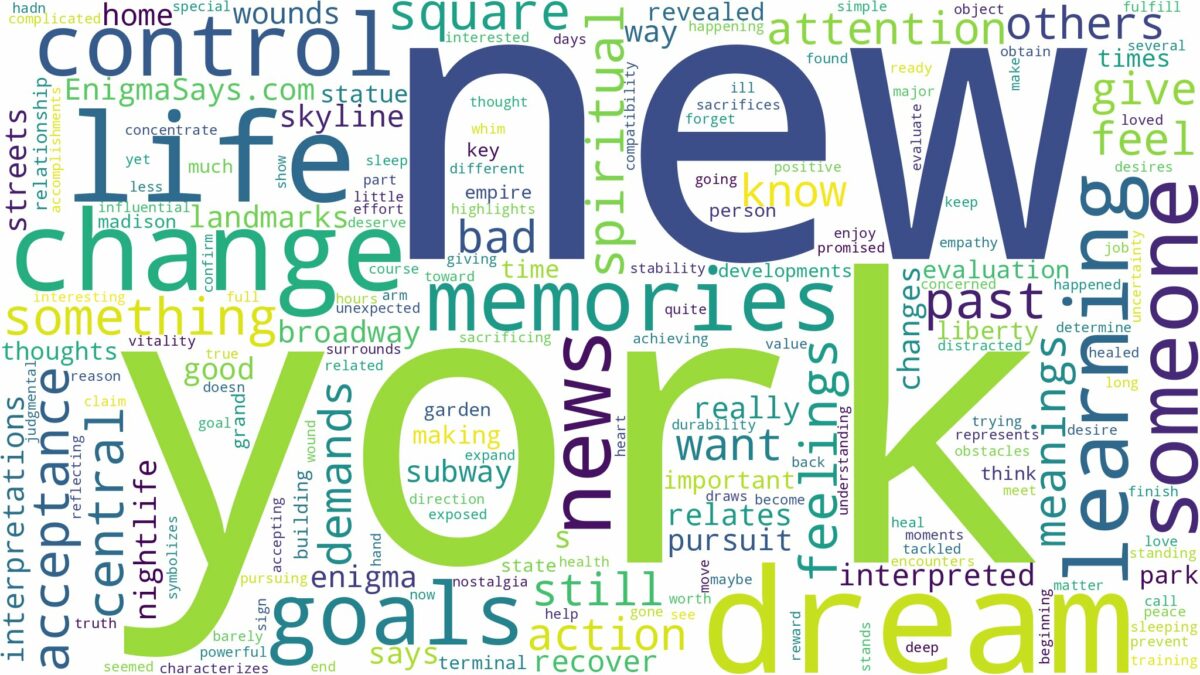 dream about new york and related dreams with their meanings in a word cloud