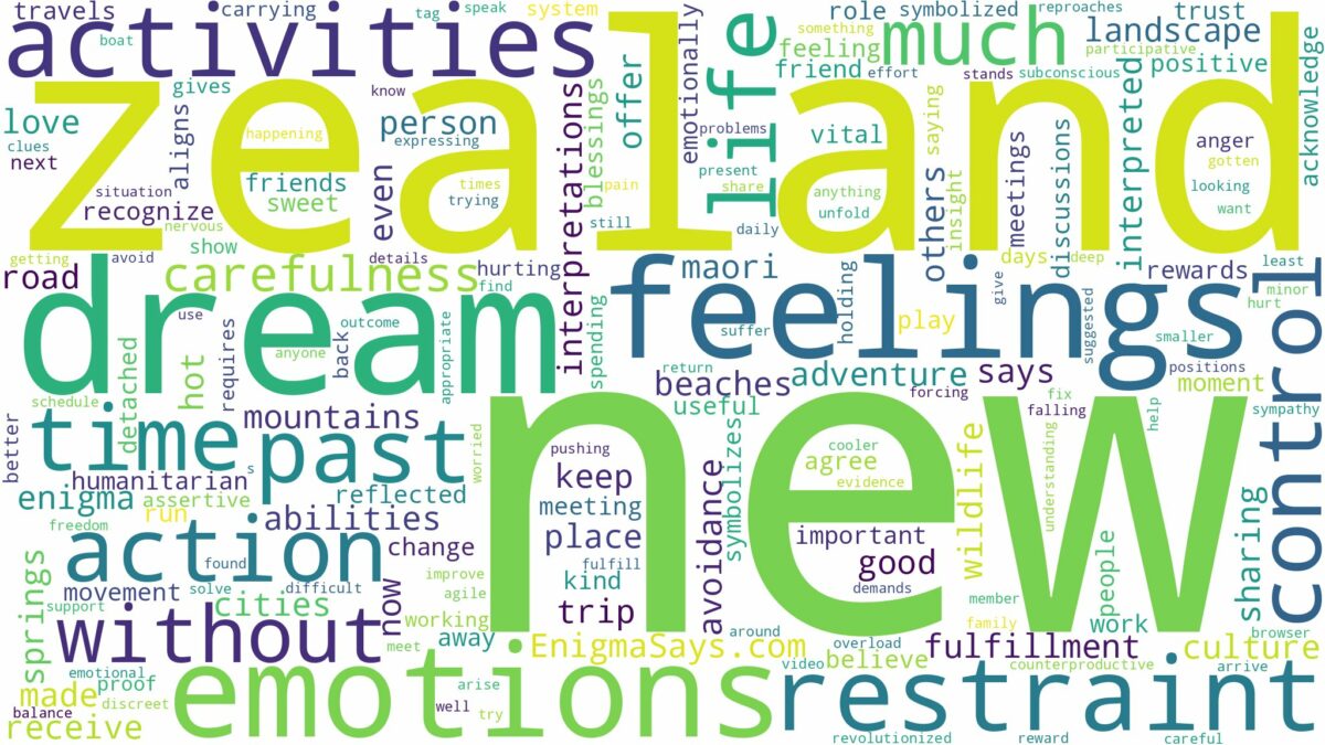 dream about new zealand and related dreams with their meanings in a word cloud