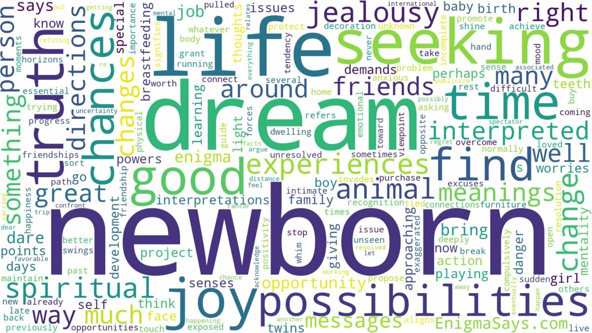 dream about newborn and related dreams with their meanings in a word cloud