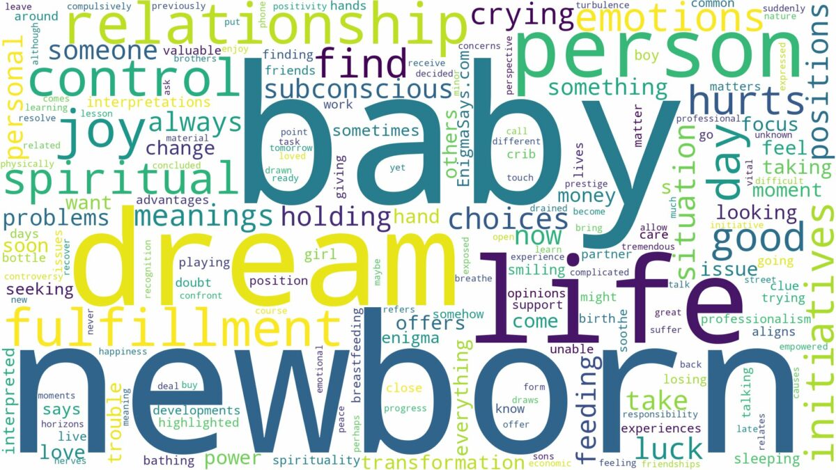 dream about newborn baby and related dreams with their meanings in a word cloud