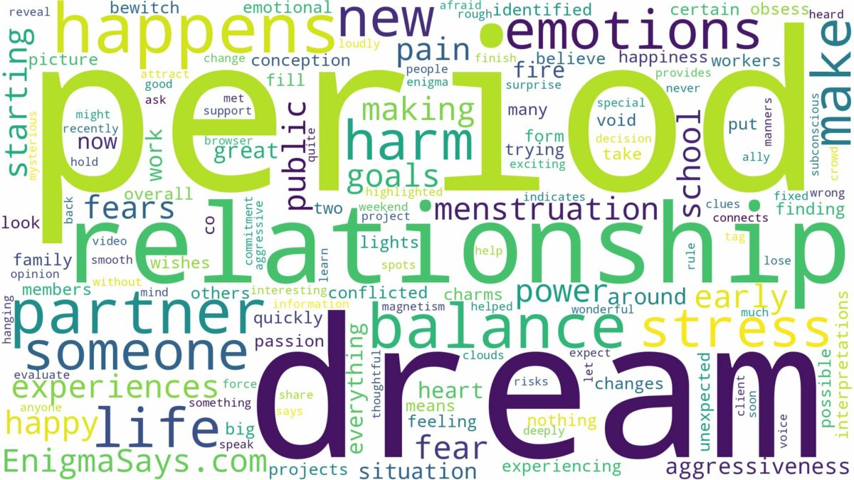 dream about your period before it happens and related dreams with their meanings in a word cloud