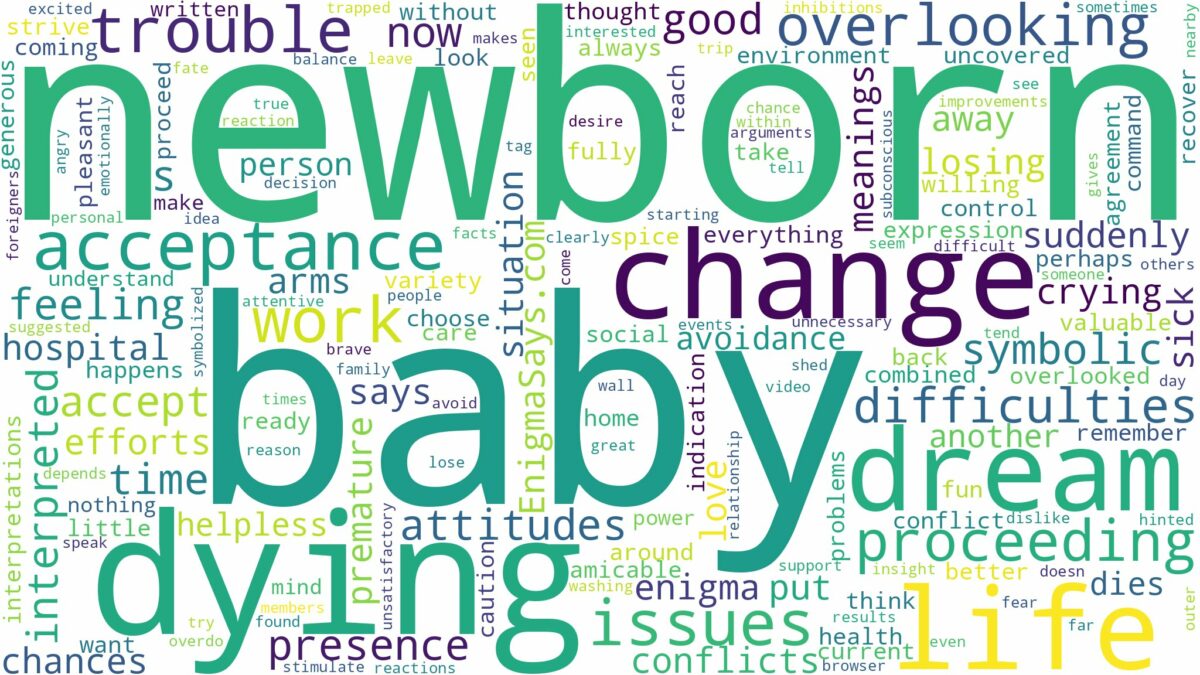 dreaming about newborn baby dying and related dreams with their meanings in a word cloud