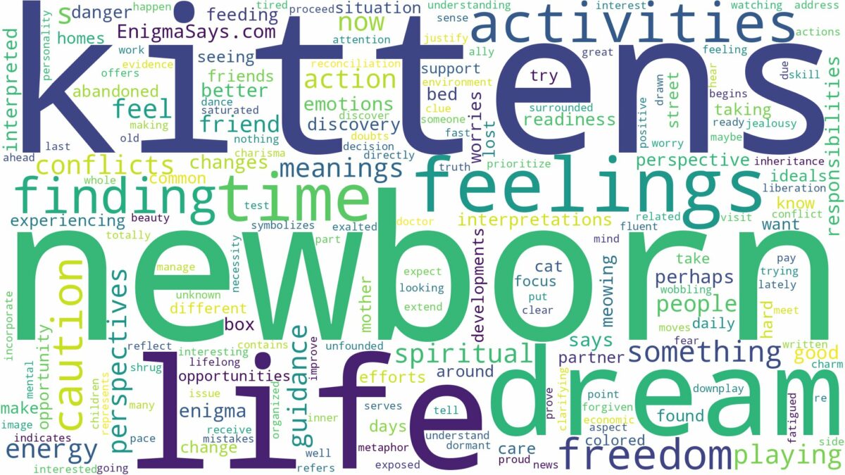 dream about newborn kittens and related dreams with their meanings in a word cloud