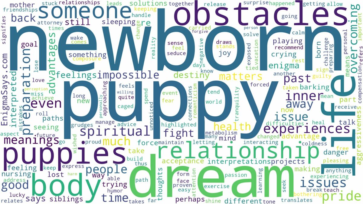 dream about newborn puppies and related dreams with their meanings in a word cloud