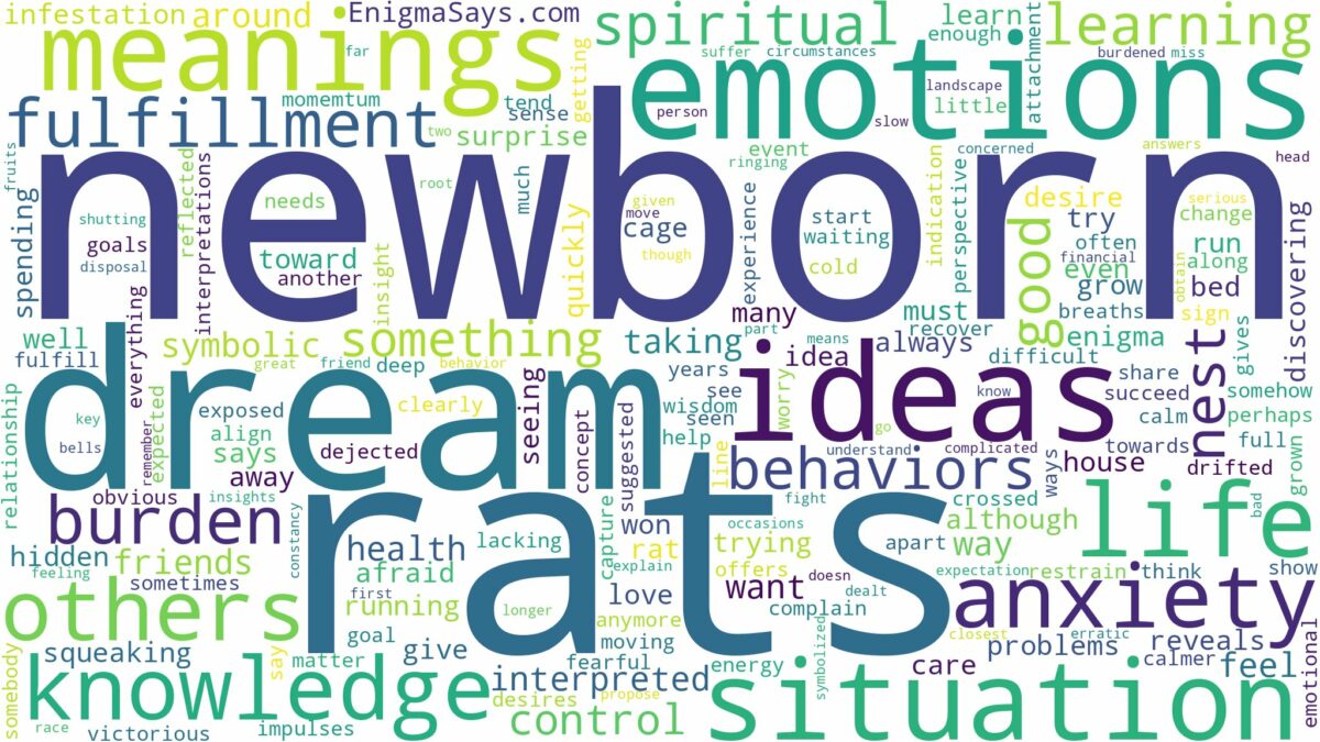 dream about newborn rats and related dreams with their meanings in a word cloud