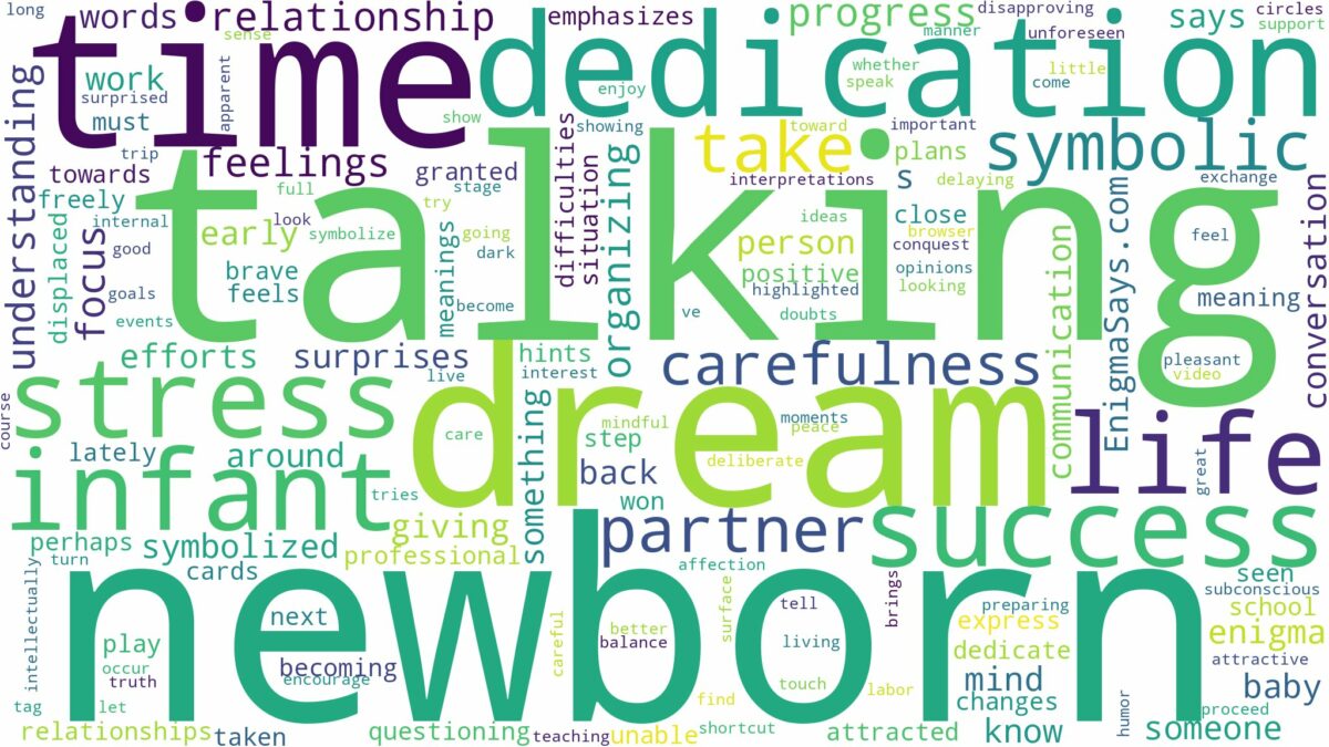 dreaming of newborn talking and related dreams with their meanings in a word cloud