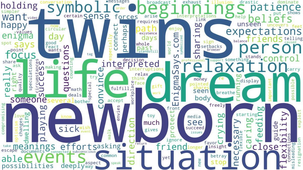 dream about newborn twins and related dreams with their meanings in a word cloud