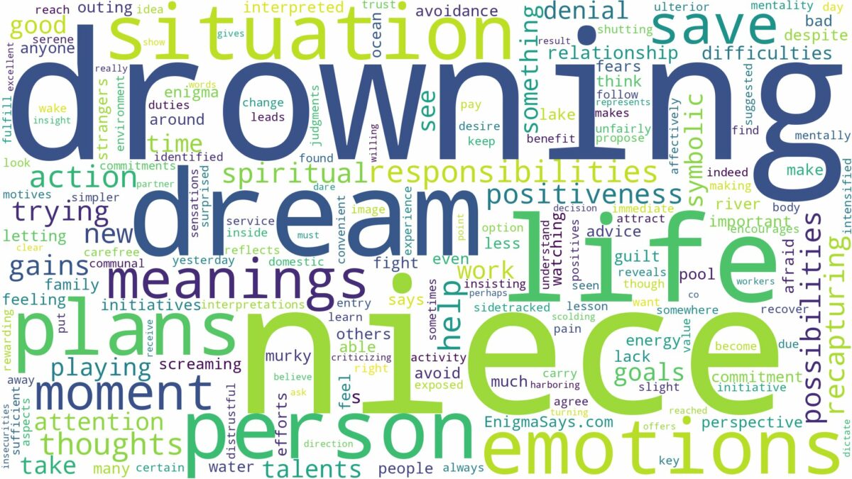 dreaming of niece drowning and related dreams with their meanings in a word cloud