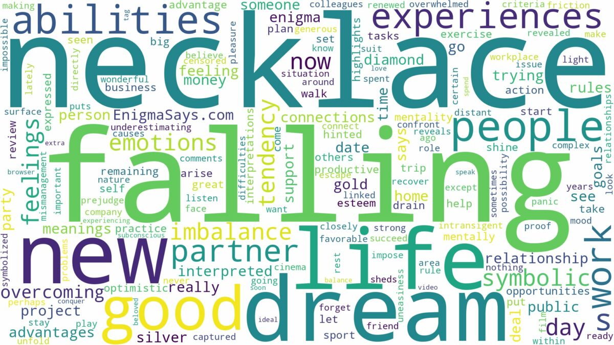 dreaming of necklace falling off and related dreams with their meanings in a word cloud