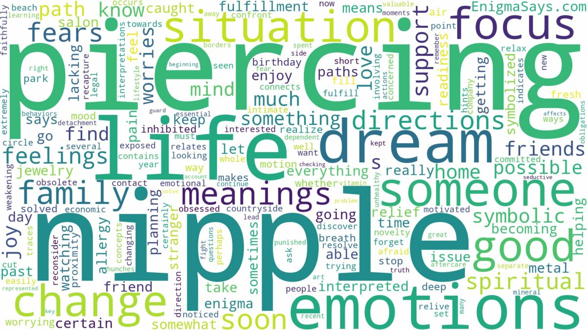 dreaming of nipple piercing and related dreams with their meanings in a word cloud