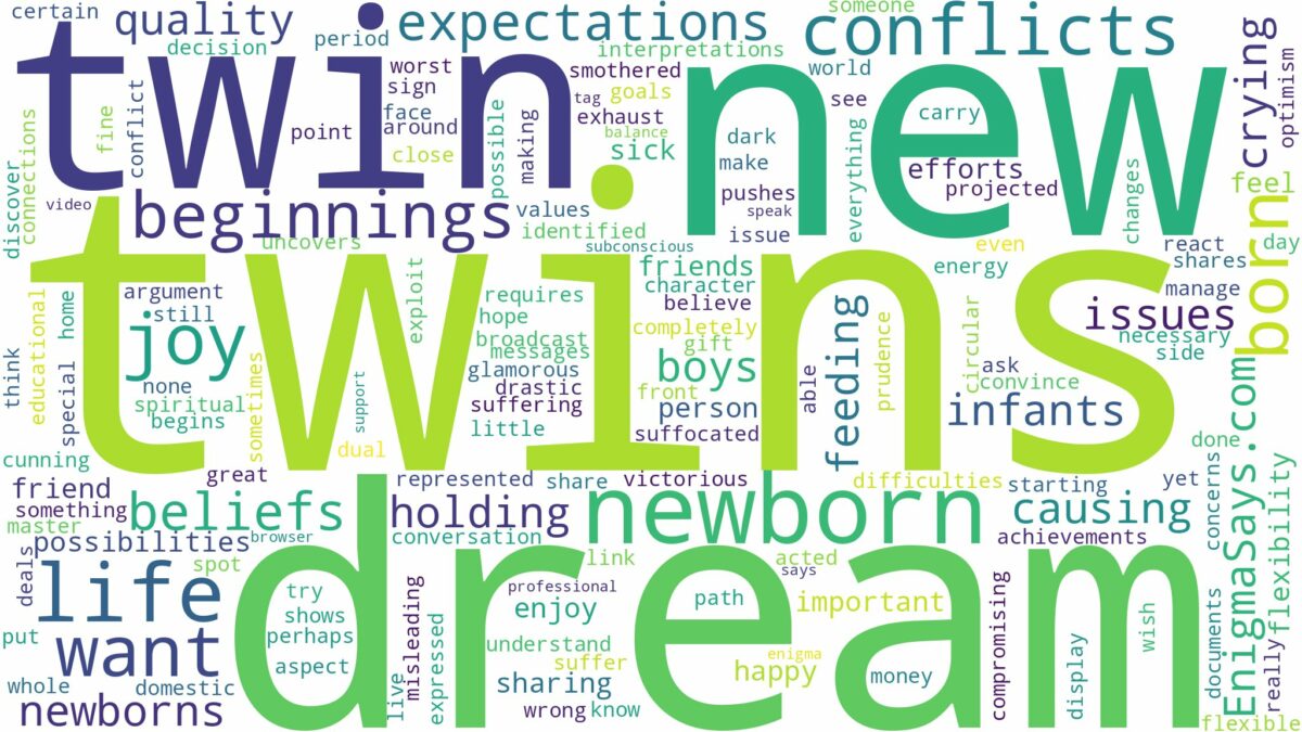 dream about new born twins and related dreams with their meanings in a word cloud