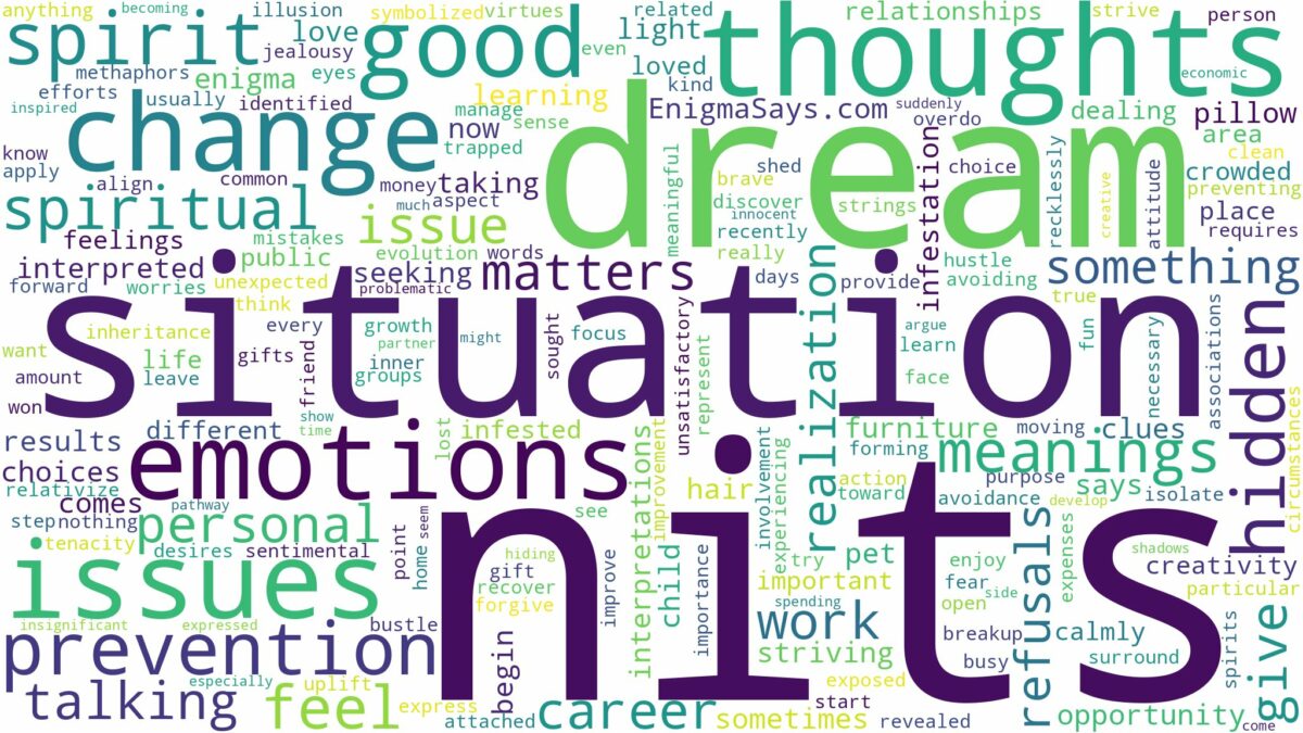 dreams about nits and related dreams with their meanings in a word cloud