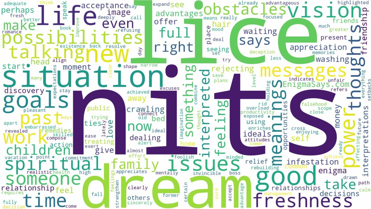 dreams about nits and lice and related dreams with their meanings in a word cloud