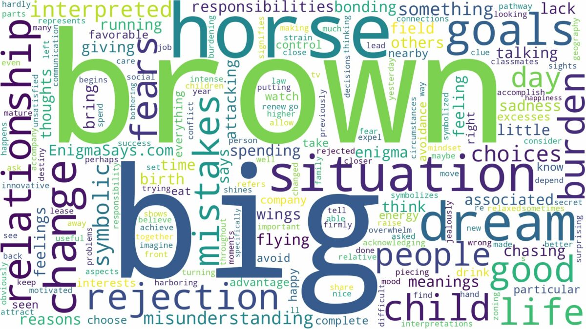 dream about a big brown horse and related dreams with their meanings in a word cloud