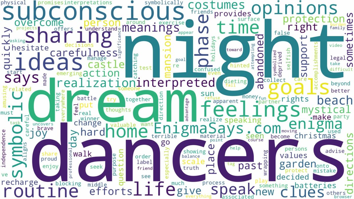 dream about night dancers and related dreams with their meanings in a word cloud