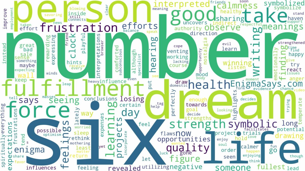 dream about number six and related dreams with their meanings in a word cloud