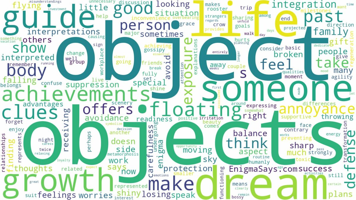 dreams about objects and related dreams with their meanings in a word cloud