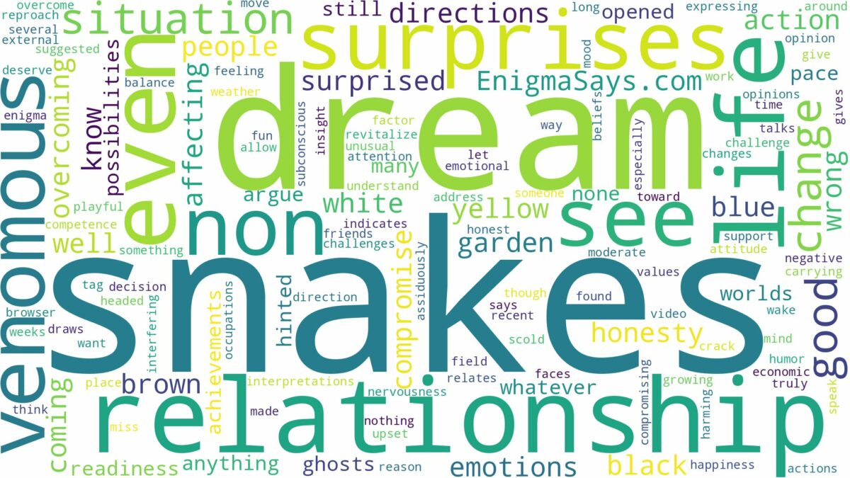 dream about non venomous snakes and related dreams with their meanings in a word cloud