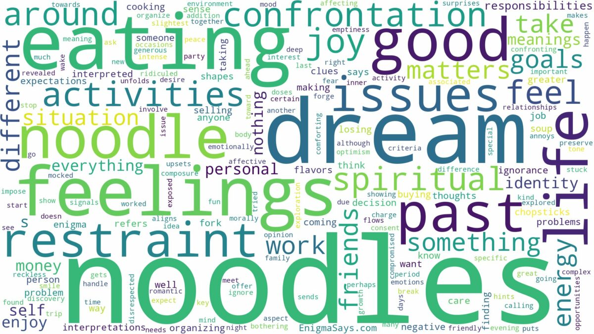 dreams about noodles and related dreams with their meanings in a word cloud