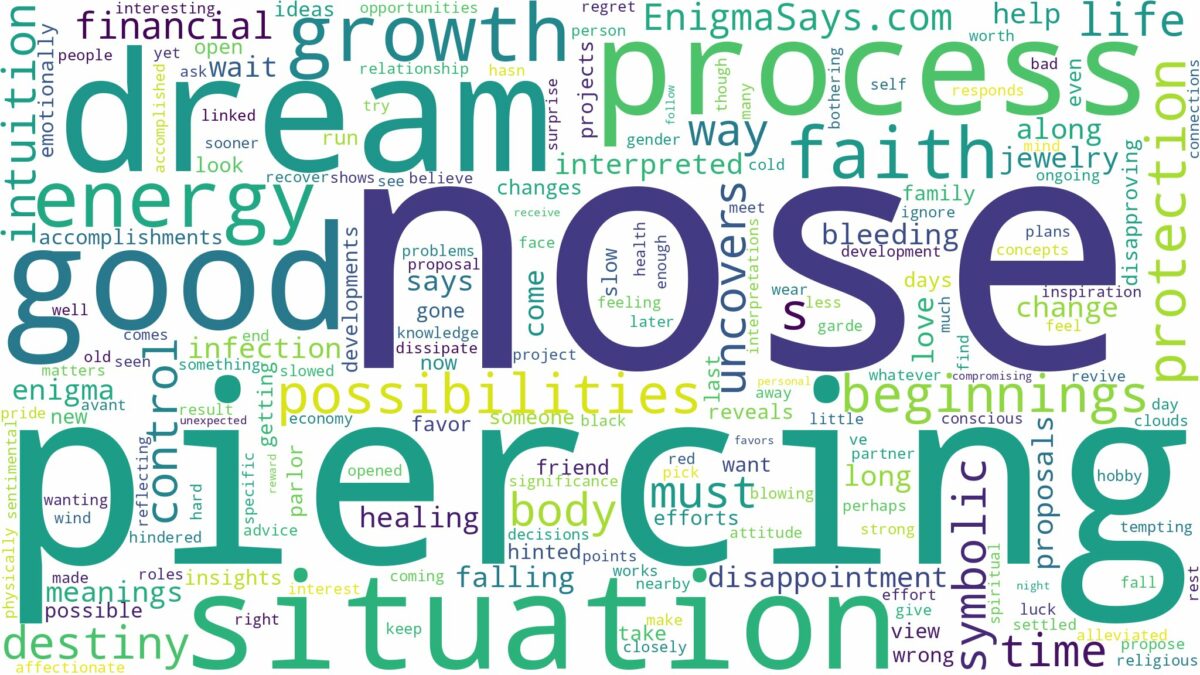 dreaming of nose piercing and related dreams with their meanings in a word cloud