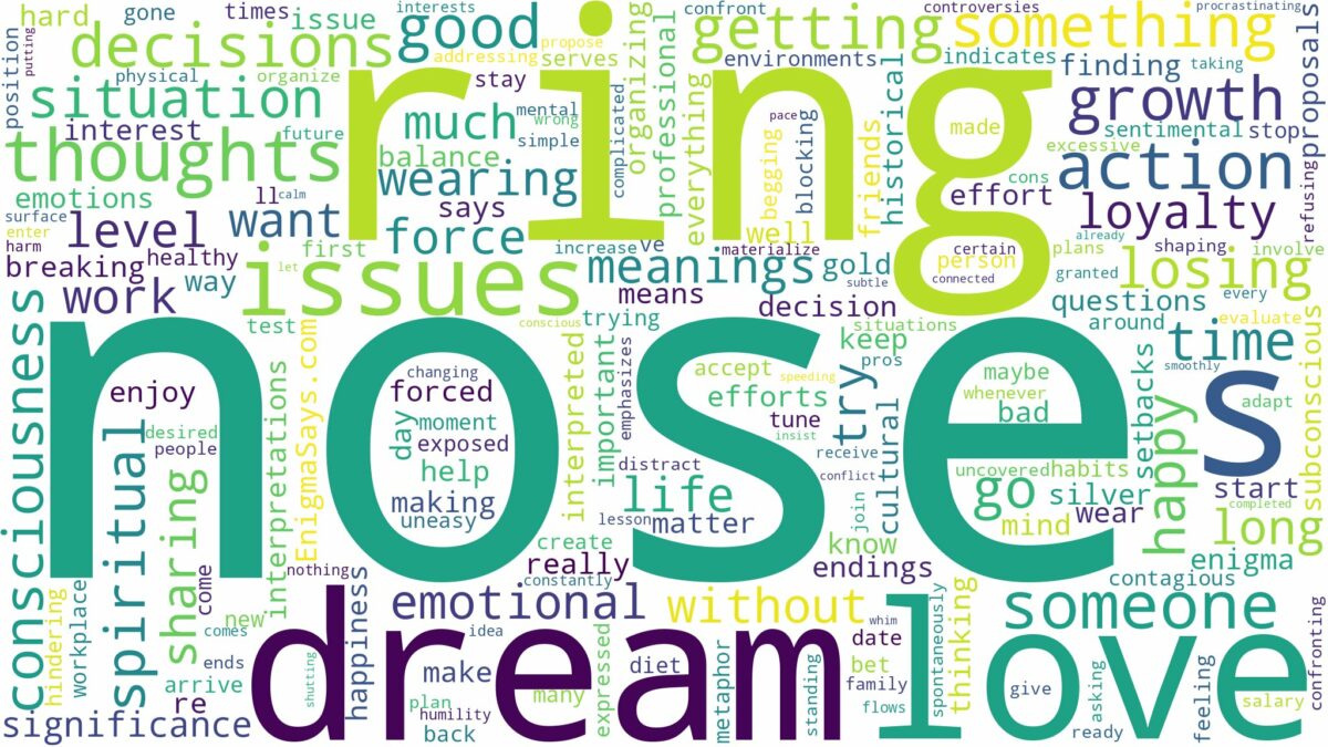 dreaming of nose ring and related dreams with their meanings in a word cloud