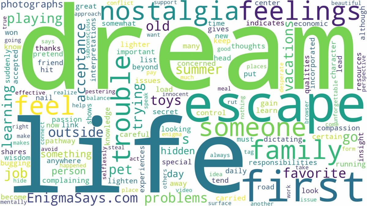 dream about nostalgia and related dreams with their meanings in a word cloud