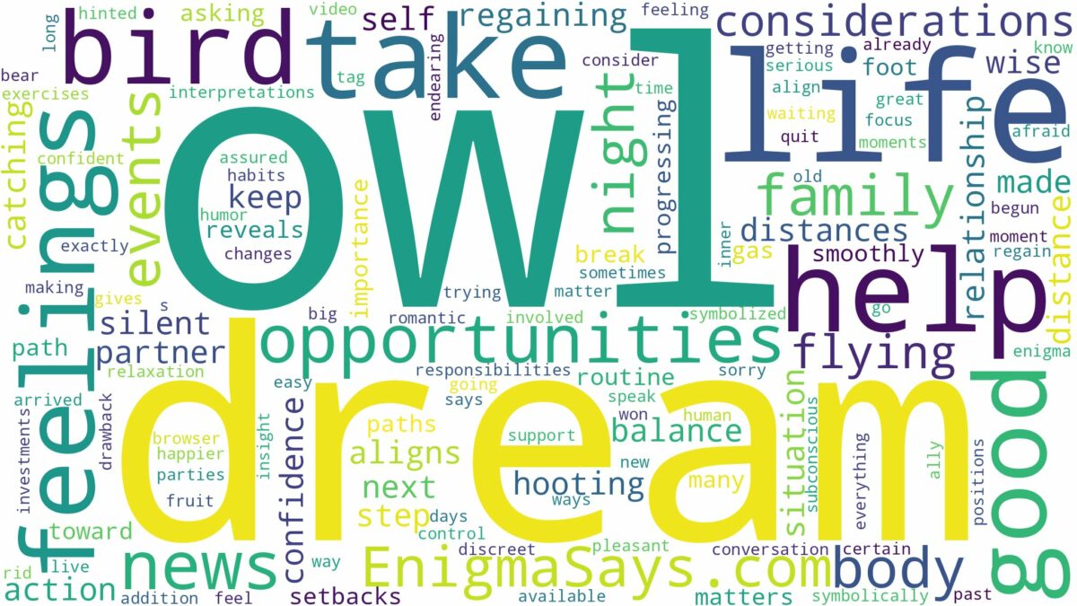 dream about owl bird and related dreams with their meanings in a word cloud