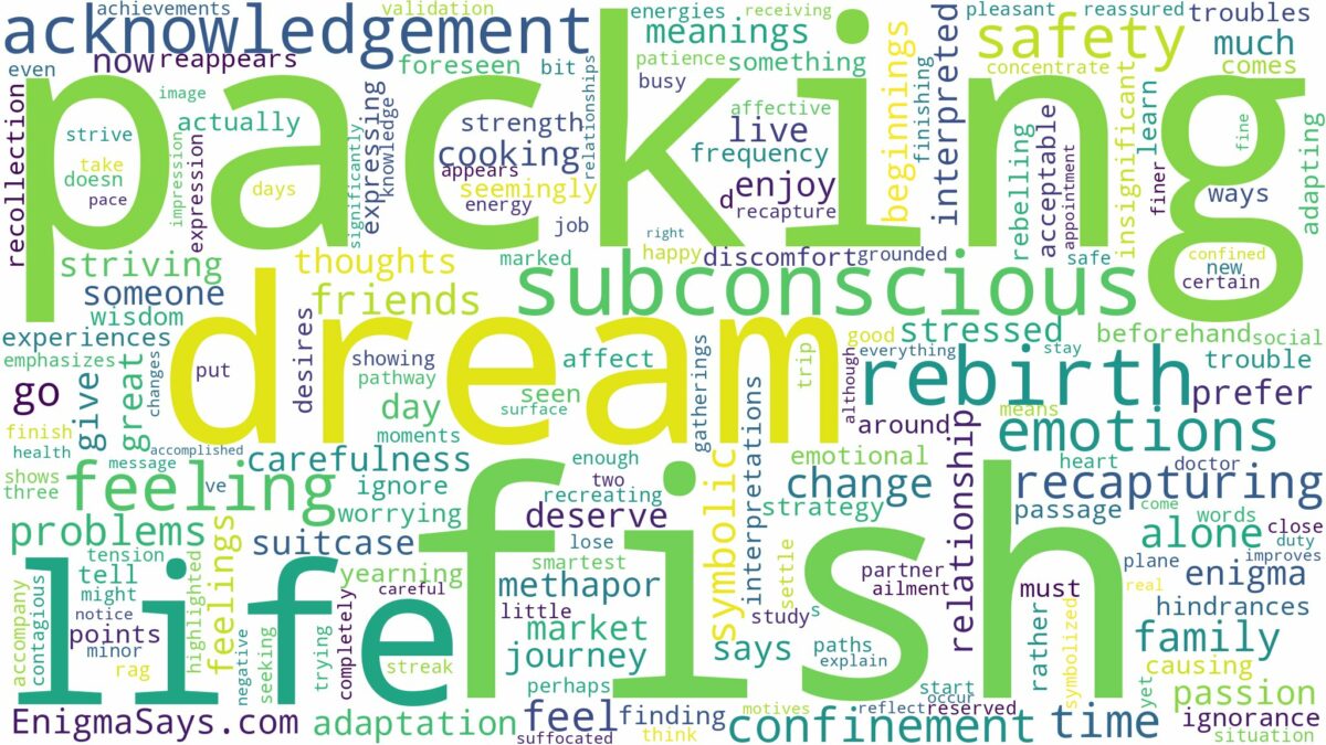 dream of packing fish and related dreams with their meanings in a word cloud