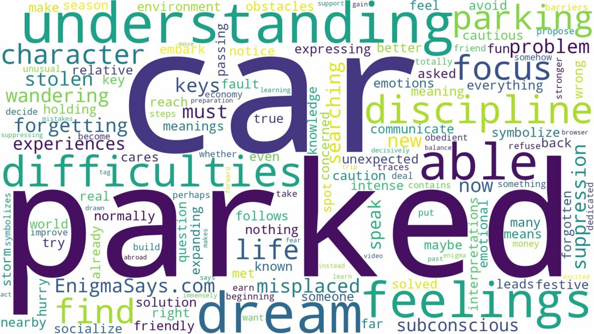 dreaming about not being able to find parked car and related dreams with their meanings in a word cloud