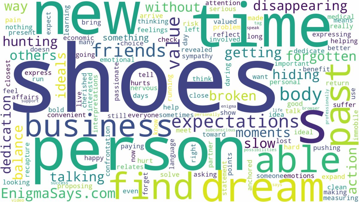 dreaming about not being able to find shoes and related dreams with their meanings in a word cloud