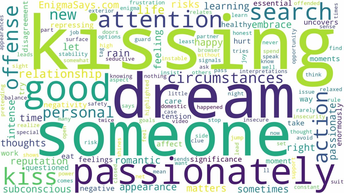 dreaming about passionately kissing someone and related dreams with their meanings in a word cloud