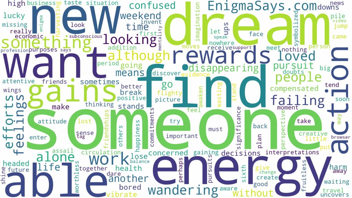 dreaming about not being able to find someone and related dreams with their meanings in a word cloud