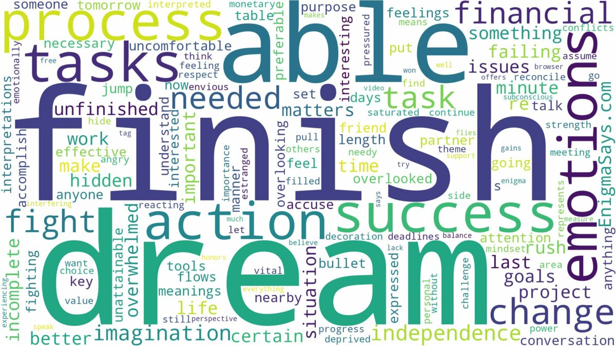 dreaming about not being able to finish a task and related dreams with their meanings in a word cloud