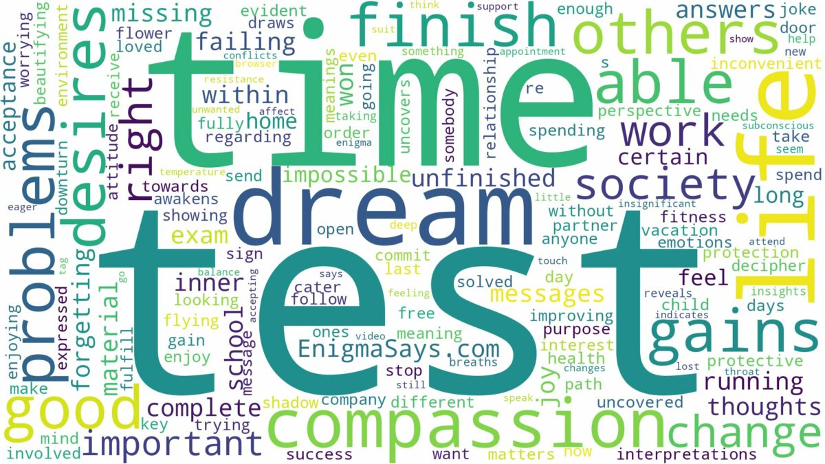 dreaming about not being able to finish a test and related dreams with their meanings in a word cloud