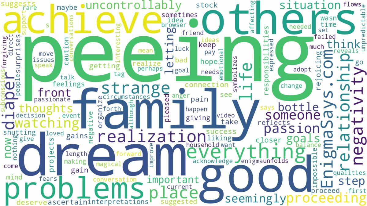 dream of peeing and peeing and related dreams with their meanings in a word cloud