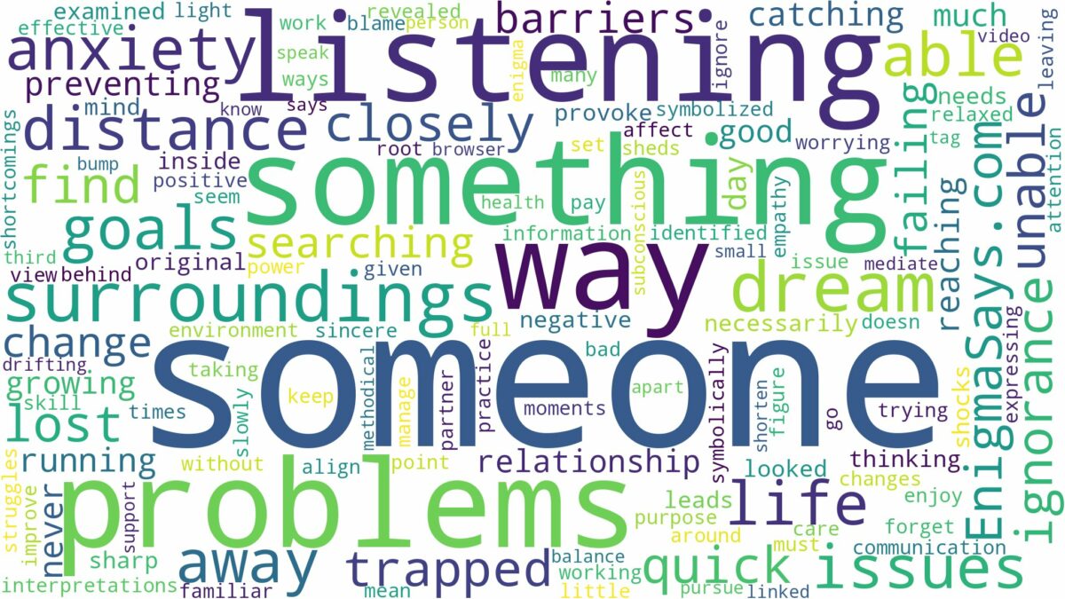 dreaming about not being able to get to someone and related dreams with their meanings in a word cloud