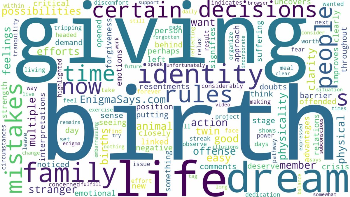 dreaming about people giving birth and related dreams with their meanings in a word cloud