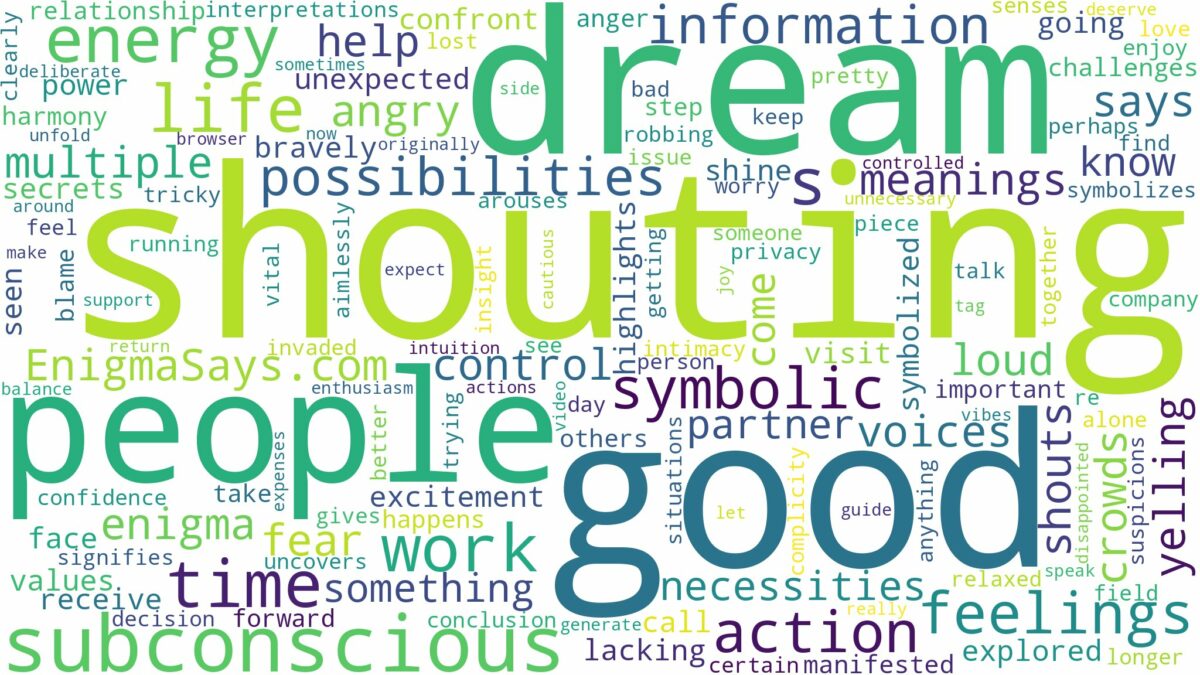 dreaming of people shouting and related dreams with their meanings in a word cloud