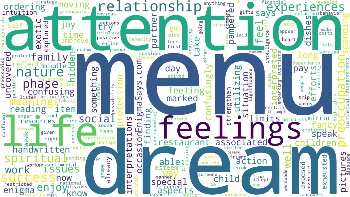 dream about a menu and related dreams with their meanings in a word cloud