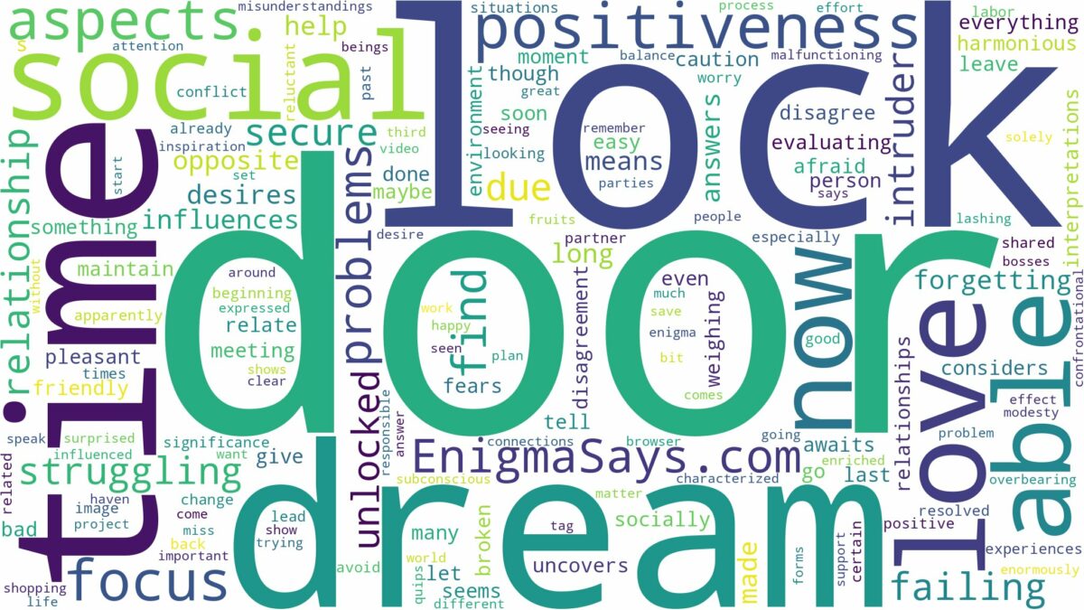 dreaming about not being able to lock door and related dreams with their meanings in a word cloud